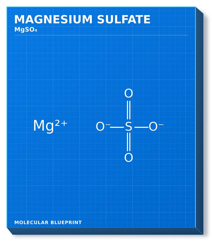 Molecular structure of Magnesium